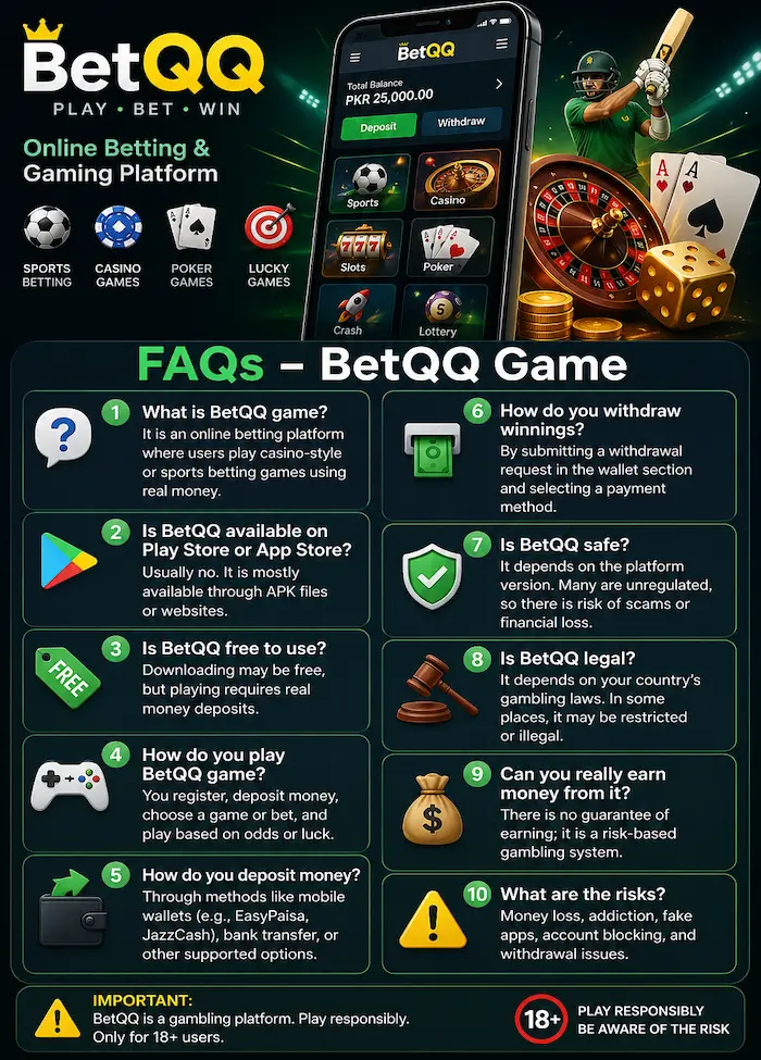 betqq